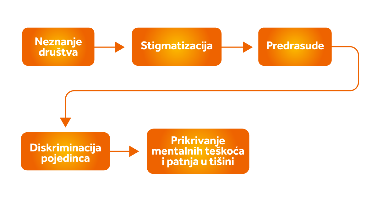 GRAFIKA 1