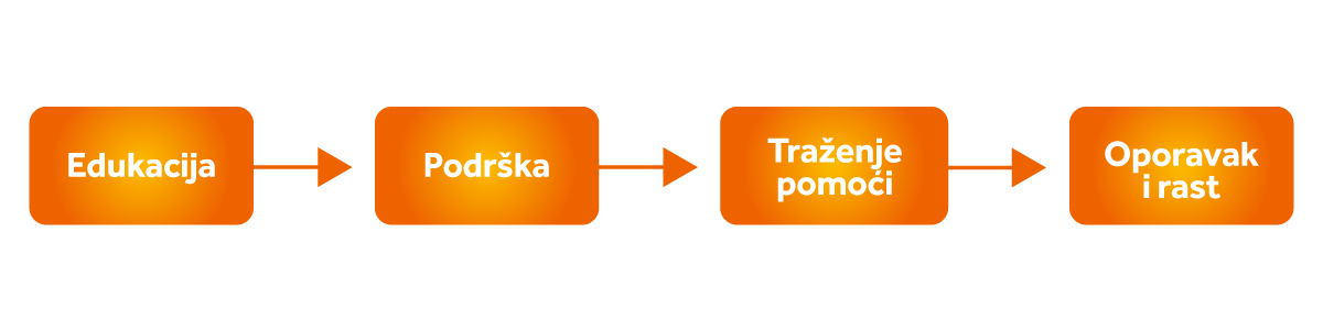 GRAFIKA 2